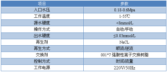 QQ图片20150807091241.png